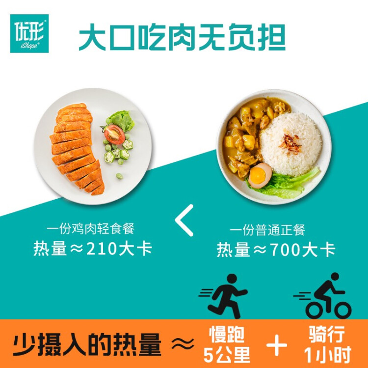 优形 电烤鸡胸肉 奥尔良味 6袋*100g冷冻 低脂高蛋白 轻食健身代餐 光明服务菜管家商品