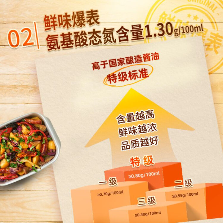 李锦记 味极鲜系列 味极鲜特级酱油600g【特级】0添加防腐剂 高鲜生抽 菜管家商品