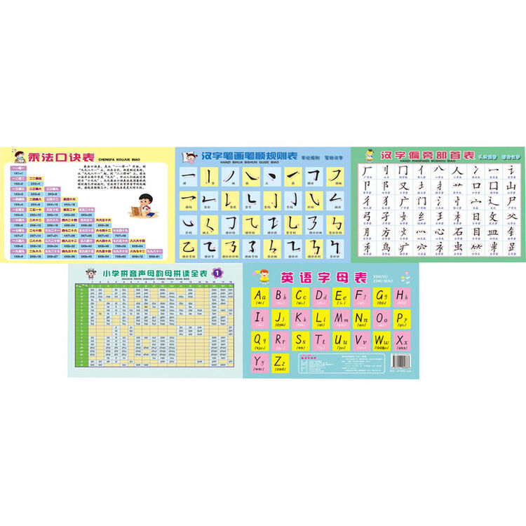 小学生必备学习卡 汉字偏旁部首表 汉字笔画笔顺规则表 小学拼音声母韵母拼读全表 图片价格品牌评论 京东