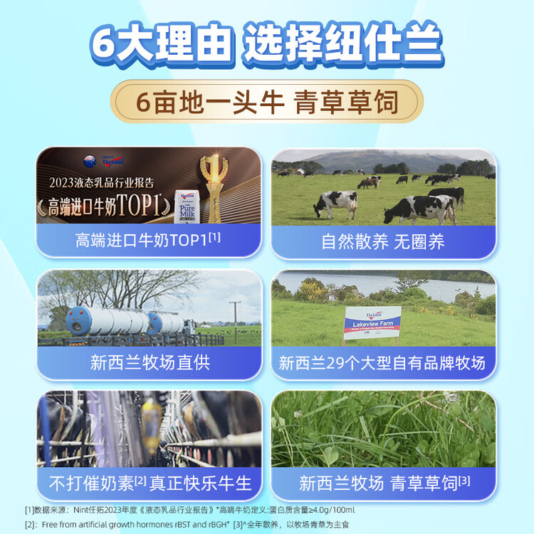 纽仕兰新西兰草饲4.0g蛋白高钙全脂纯牛奶100%生牛乳250ml*24盒整箱年货 菜管家商品