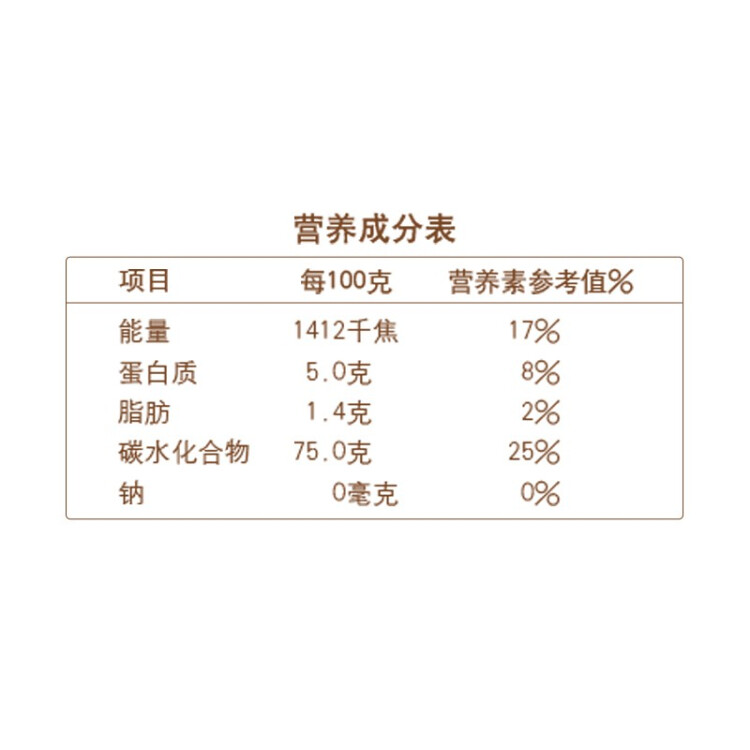 金龙鱼 优质东北大米 粳米 5kg 光明服务菜管家商品