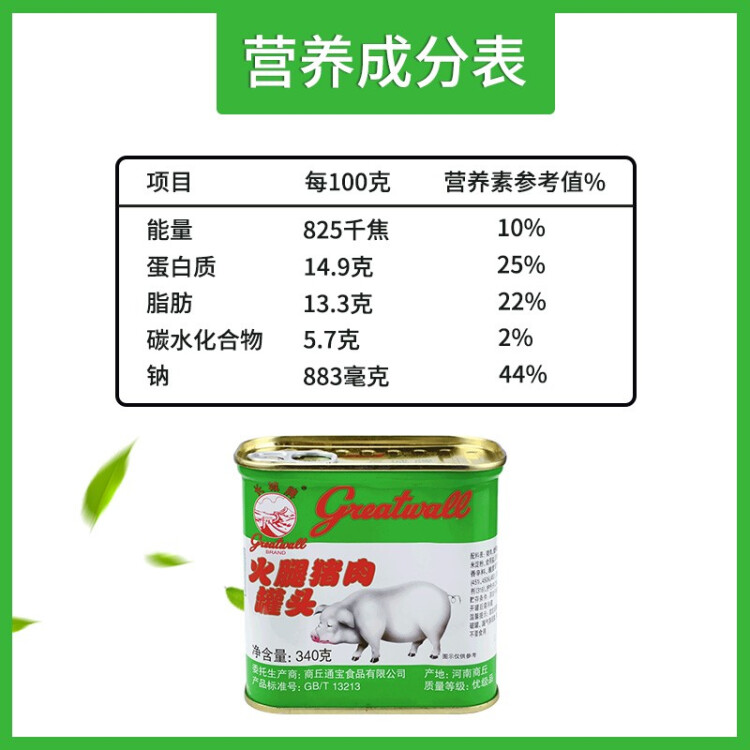 长城牌（Greatwall BRAND）小白猪优级午餐肉罐头340g即食儿童火锅烧烤食材方便面预制菜 光明服务菜管家商品