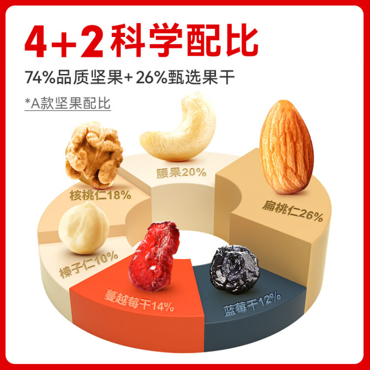 沃隆每日堅果750g/30袋混合堅果孕婦休閑即食小零食干果禮盒家庭款 菜管家商品