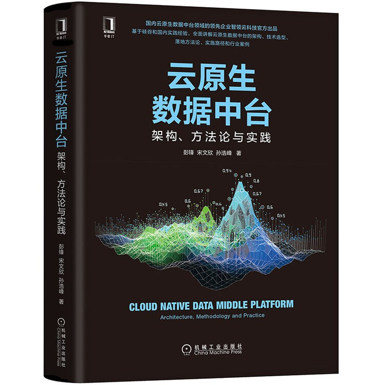 商品图