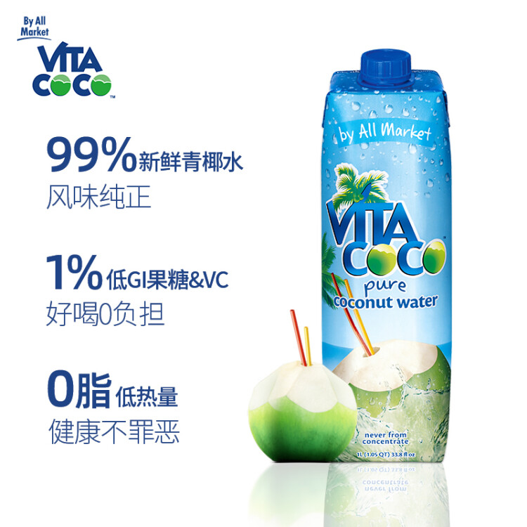 唯他可可（Vita Coco）椰子水椰汁夏季飲料 低糖低卡富含電解質  原裝進口果汁1L*12瓶 菜管家商品
