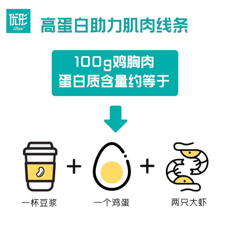 优形 电烤鸡胸肉 奥尔良味 6袋*100g冷冻 低脂高蛋白 轻食健身代餐 光明服务菜管家商品