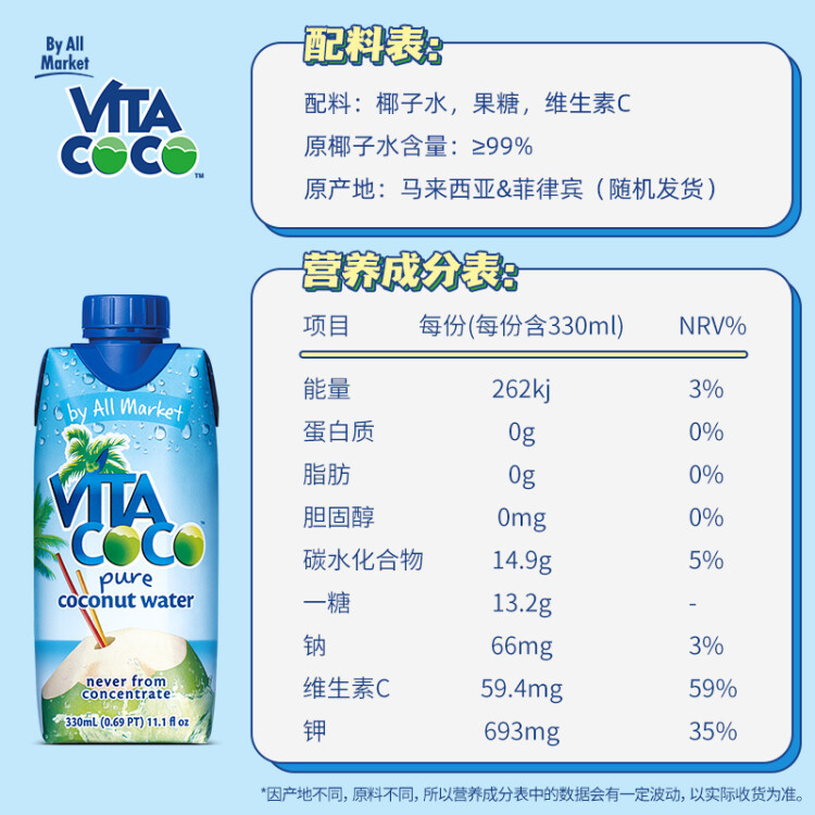 唯他可可（Vita Coco）椰子水椰汁饮料年货 低糖低卡富含电解质 原装进口果汁330ml*12瓶 菜管家商品 商品图