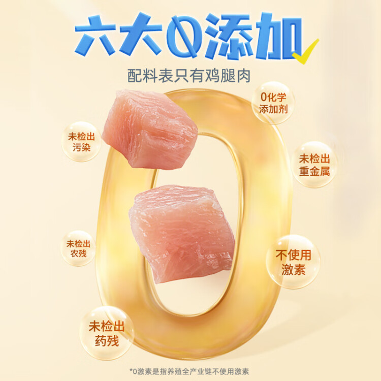 上鲜 鸡腿肉块 800g/袋 冷冻 出口级 鸡丁鸡腿肉丁鸡肉块清真食品 菜管家商品