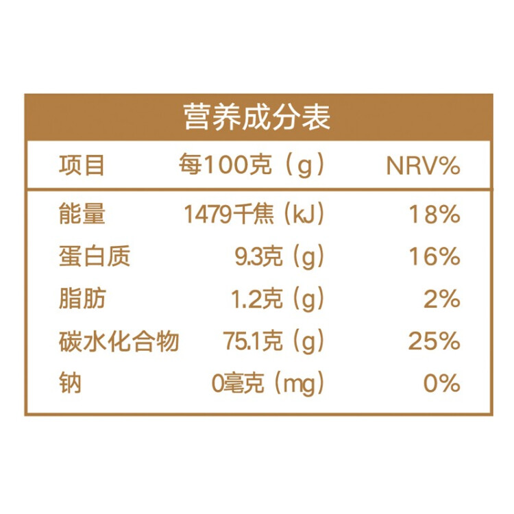 新良 原味蛋糕粉10斤裝 低筋面粉 烘焙原料 糕點餅干用小麥粉 光明服務菜管家商品