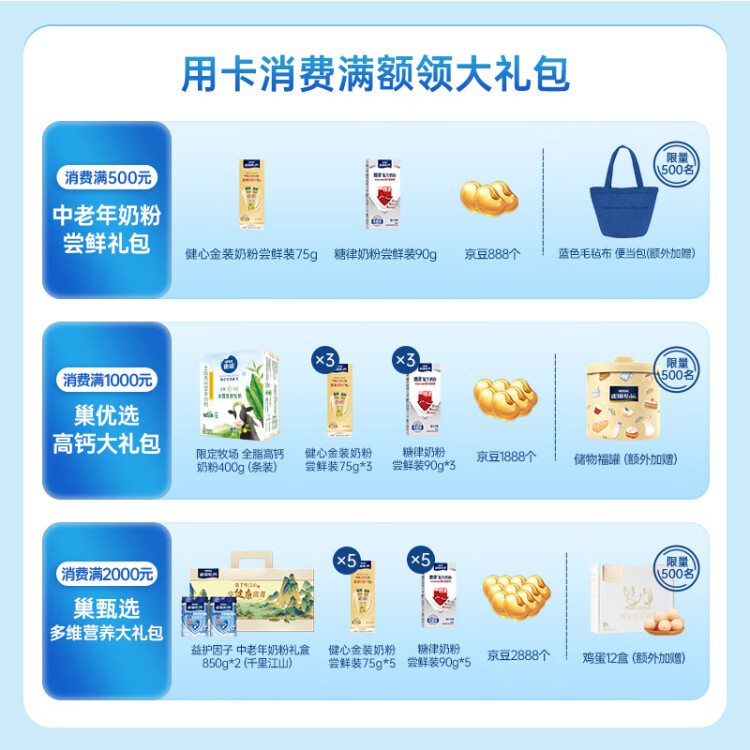 雀巢（Nestle）怡養(yǎng)健心魚油中老年奶粉400g高鈣成人奶粉 送禮送長輩 菜管家商品