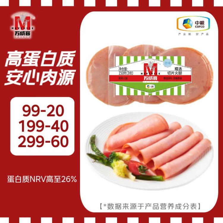 万威客精选切片火腿 原味150g/9片 早餐三明治火腿片 午餐肉 烧烤食材 菜管家商品