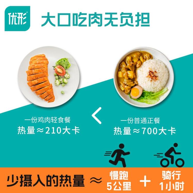 优形 电烤鸡胸肉 奥尔良味 6袋*100g冷冻 低脂高蛋白 轻食健身代餐 光明服务菜管家商品