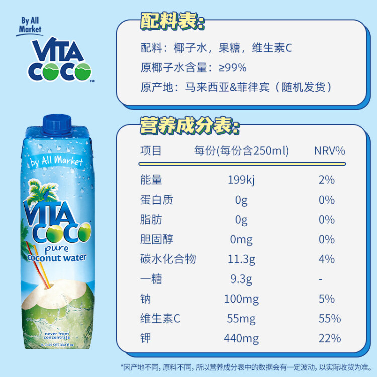 唯他可可（Vita Coco）椰子水椰汁夏季飲料 低糖低卡富含電解質  原裝進口果汁1L*12瓶 菜管家商品