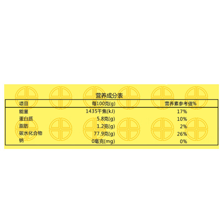 水中鯉優選絲苗米5kg 南方大米 長粒軟香米 十斤家庭裝蝦稻米 煲仔飯米 菜管家商品