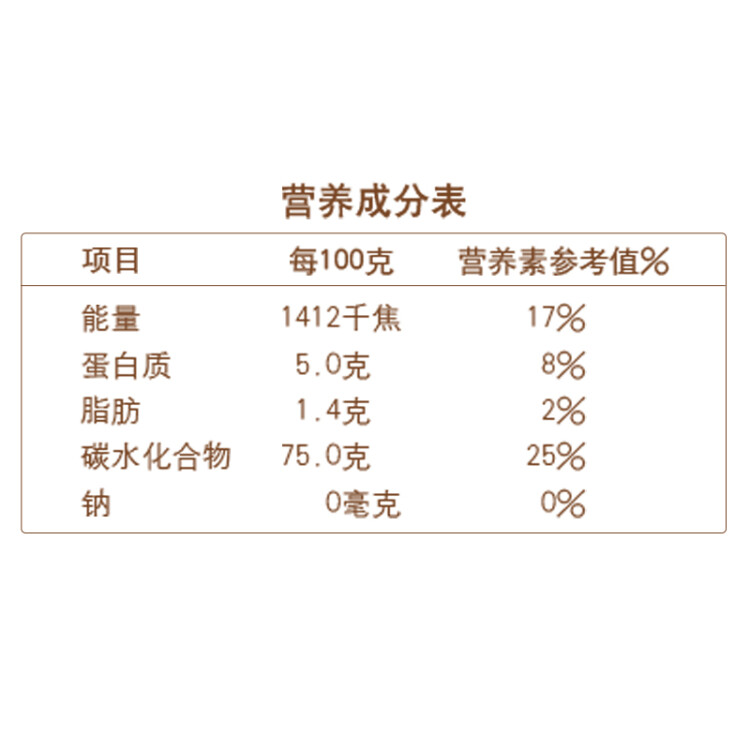 金龙鱼 优质东北大米 粳米 5kg 光明服务菜管家商品