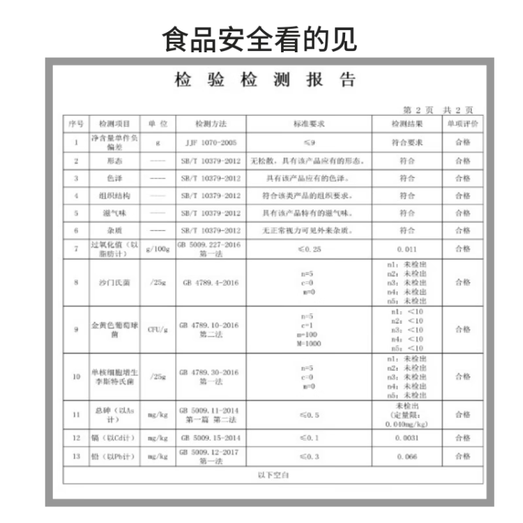 广州酒家利口福 虾仁干蒸烧麦210g 12个 家庭装面点早餐 早茶点心 儿童早餐烧麦 菜管家商品