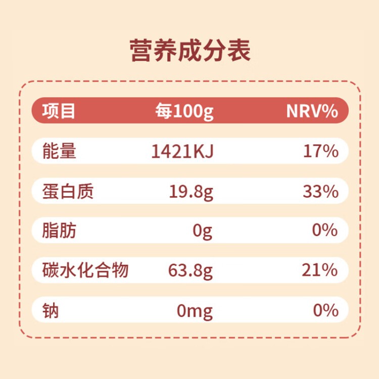 素养生活 有机红小豆500g 东北小红豆 豆汤豆馅大米伴侣 杂粮粗粮真空包装 光明服务菜管家商品