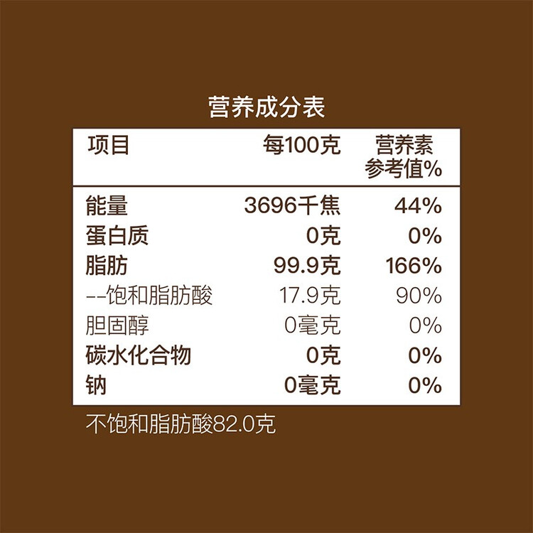 初萃【保真花生油】中粮 花生油5L+220mL 一级 物理压榨 食用油 菜管家商品