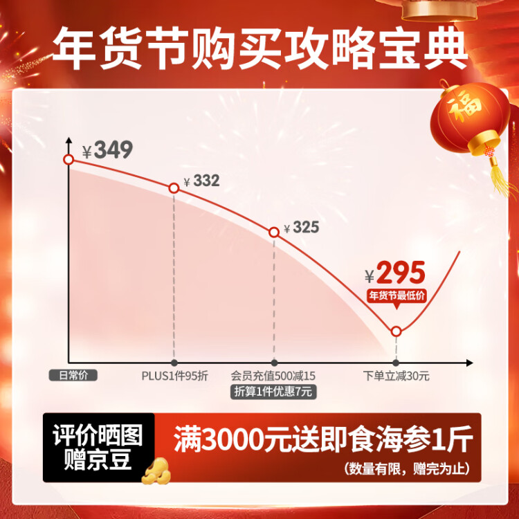 喜玉大連即食海參 1斤 10-15只 固形物80%以上 簡(jiǎn)裝 遼刺參 光明服務(wù)菜管家商品