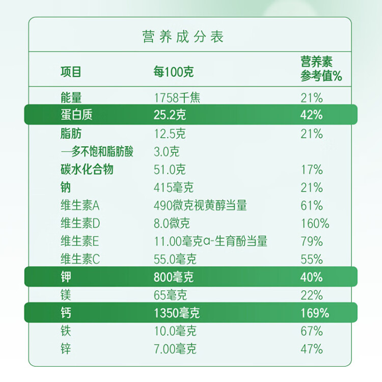 雀巢（Nestle）怡养健心鱼油中老年奶粉罐装800g成人奶粉高钙 送长辈送礼 光明服务菜管家商品