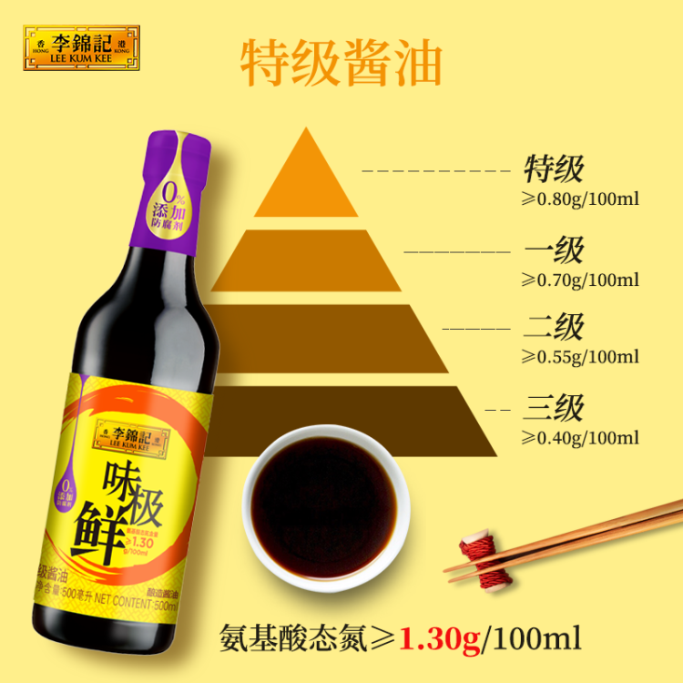 李锦记 味极鲜系列 味极鲜特级酱油600g【特级】0添加防腐剂 高鲜生抽 菜管家商品