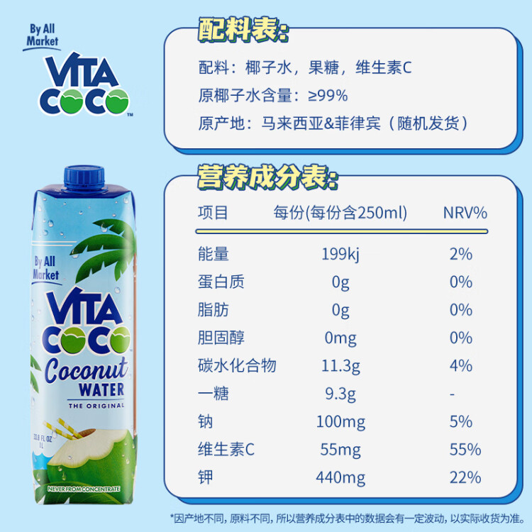 唯他可可（Vita Coco）椰子水椰汁夏季飲料 低糖低卡富含電解質  原裝進口果汁1L*12瓶 菜管家商品