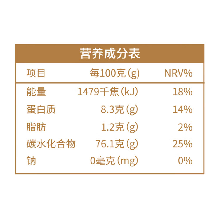 新良 原味蛋糕粉10斤裝 低筋面粉 烘焙原料 糕點餅干用小麥粉 光明服務菜管家商品