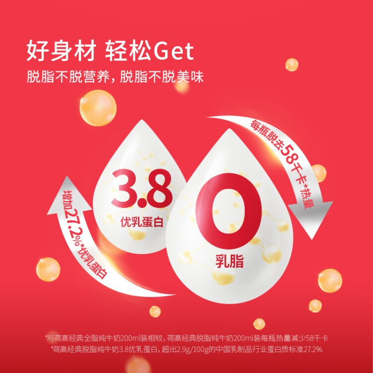 荷高（Globemilk）荷蘭原裝進(jìn)口 3.8g優(yōu)乳蛋白脫脂純牛奶 1L*6 年貨送禮 高鈣0脂肪 菜管家商品