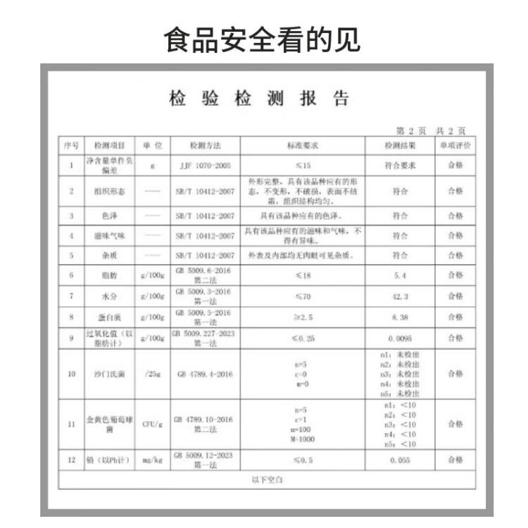 广州酒家利口福 叉烧包750g 20个 儿童早餐 早茶点心 面点包子 菜管家商品