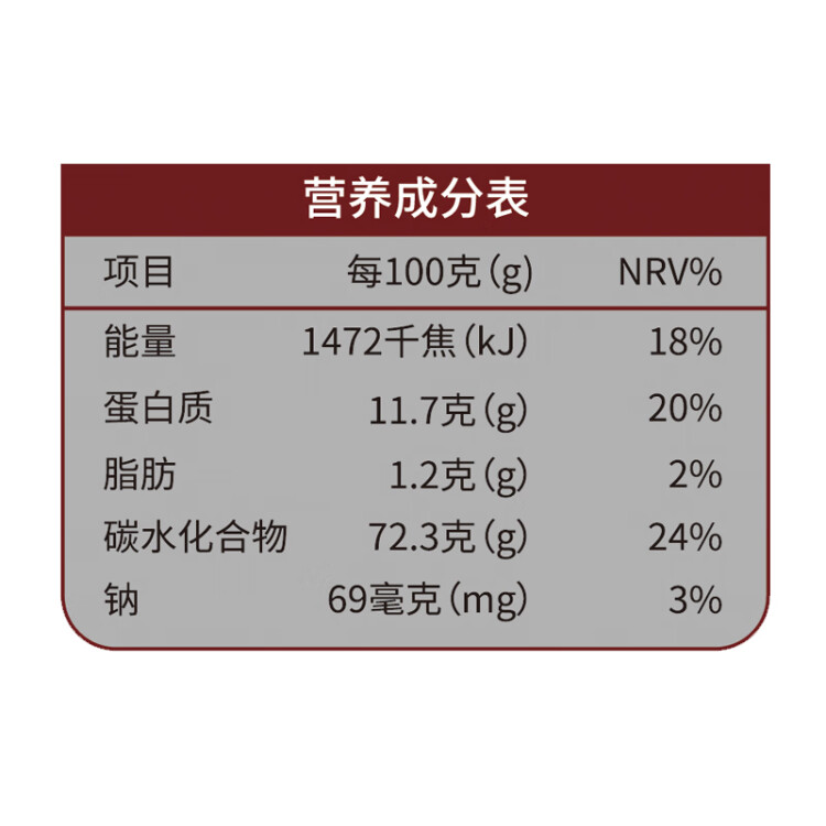 新良安心油條粉2斤裝 油條專用預(yù)拌粉 家庭制作油條面粉 烘焙原料 菜管家商品