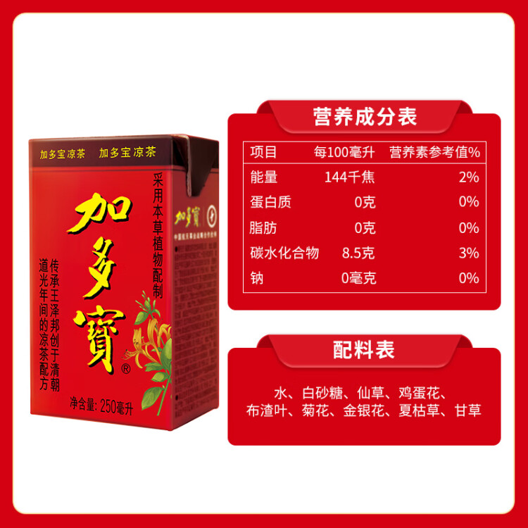 加多宝 凉茶植物饮料 茶饮料 250ml*24盒 整箱装 菜管家商品