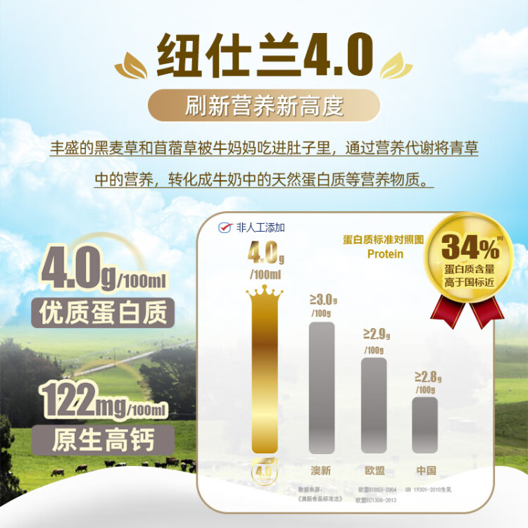 纽仕兰4.0g蛋白质高钙全脂牛奶 250ml*24盒 新西兰原装进口 年货送礼 光明服务菜管家商品