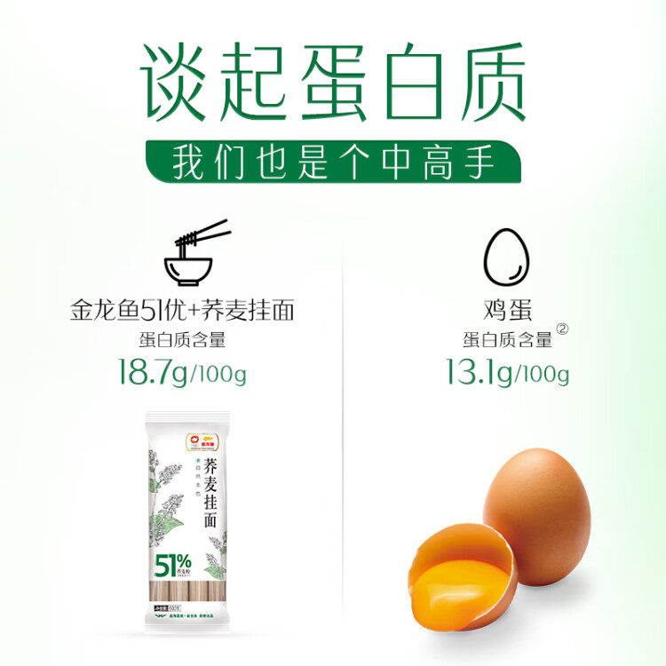 金龙鱼 面条 挂面 荞麦面 51优+荞麦挂面 600g 低脂 汤面拌面蘸面 菜管家商品 商品图