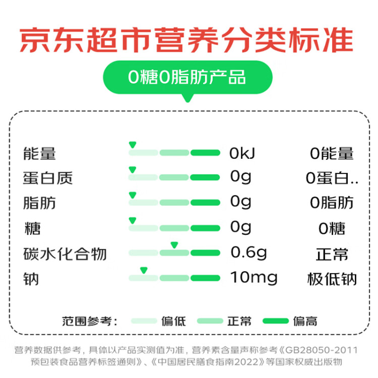 三得利 茉莉微甜乌龙茶饮料 500ml*15瓶 整箱装 0能量0脂 菜管家商品