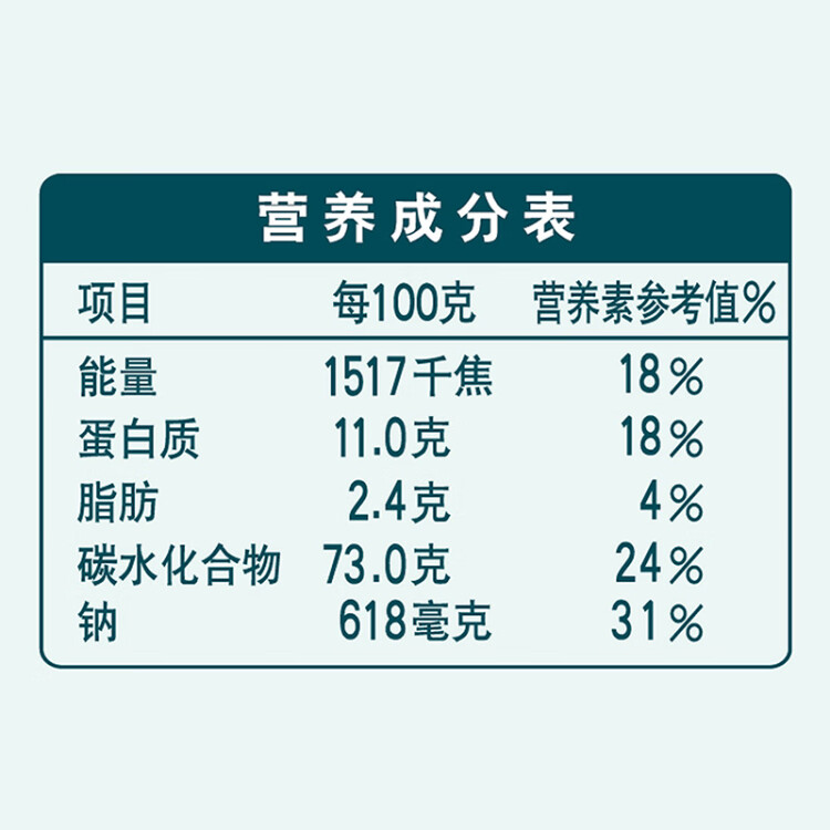 金龍魚 面條掛面 圓面 優(yōu)+澳麥橢圓掛面 800g 菜管家商品