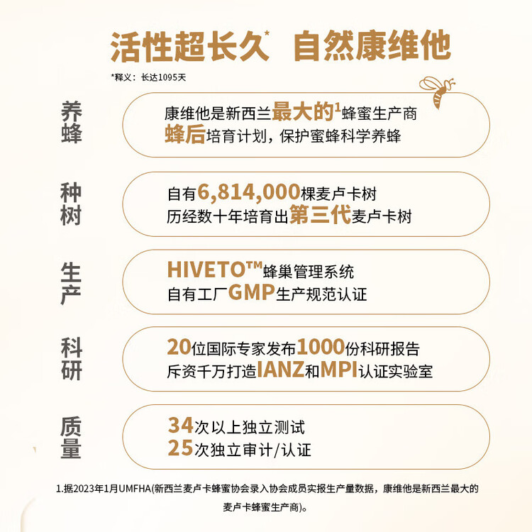 康维他（Comvita）麦卢卡蜂蜜UMF10+500g 新西兰进口天然滋补品 过年年货礼物送长辈 菜管家商品