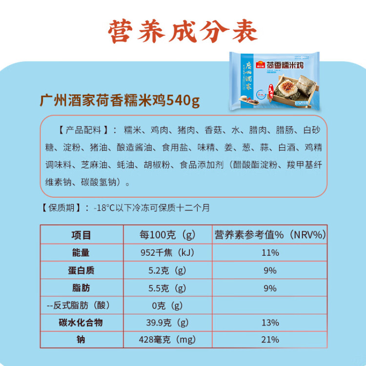 广州酒家利口福 荷香糯米鸡540g 6个 儿童早餐 早茶点心 速冻方便菜 光明服务菜管家商品