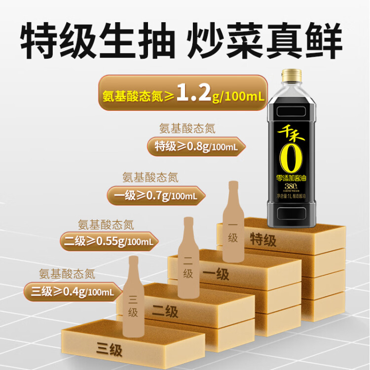 千禾 酱油 380天特级生抽 酿造酱油1L 使用未加碘食用盐 不加添加剂 光明服务菜管家商品