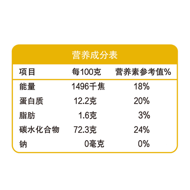 金龍魚 面粉 高筋粉 高筋麥芯小麥粉 10斤 家用包子餃子饅頭餅手搟面 菜管家商品