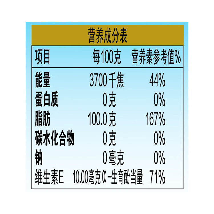 金龙鱼 食用油 葵花籽清香型调和油5L （新老包装随机发货） 菜管家商品