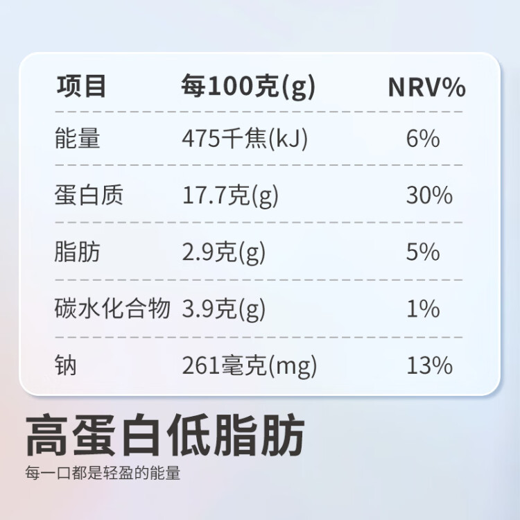 海鮮世家 新西蘭熟凍原汁全殼青口貝凈含量1kg 21-26只/袋 原裝進(jìn)口 海鮮 菜管家商品