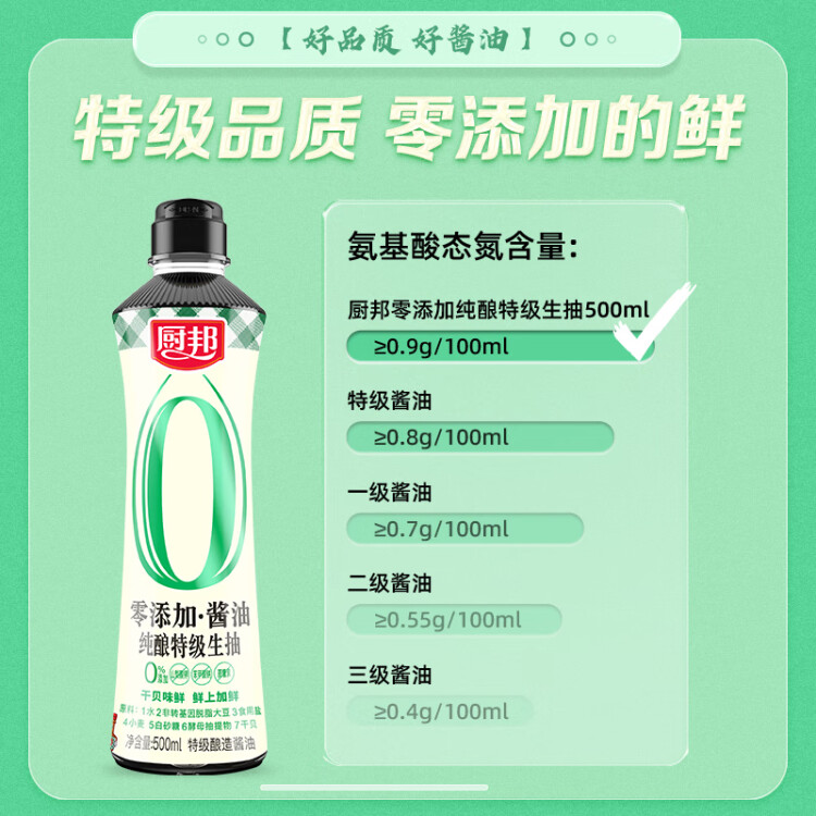 厨邦酱油 纯酿系列 生抽 酱油【特级酱油零添加】500ml 点蘸蒸煮提鲜 光明服务菜管家商品