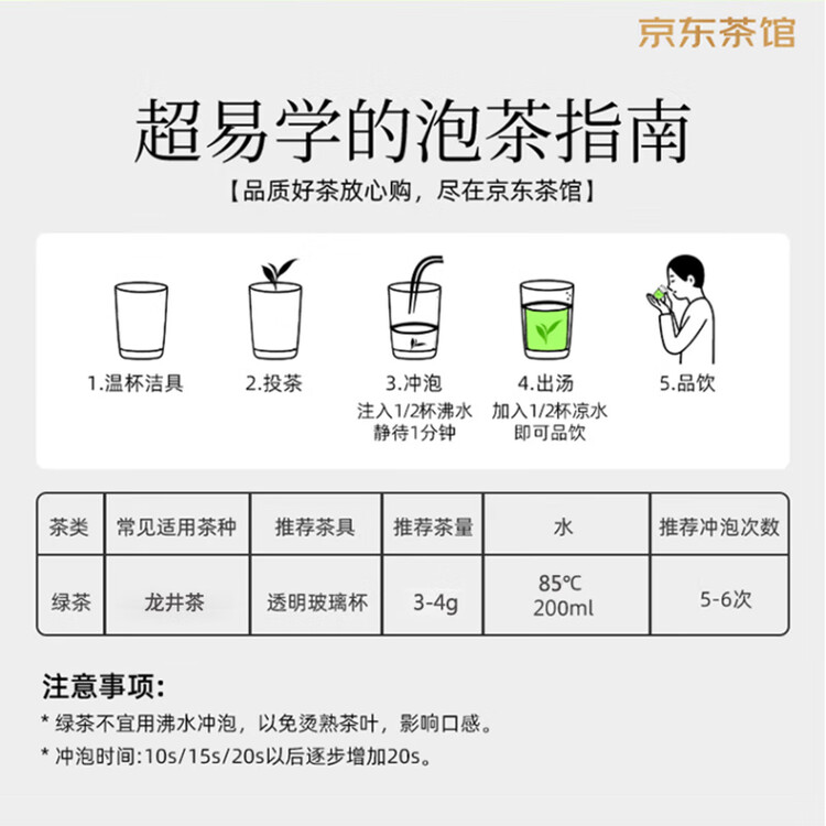 一杯香茶叶绿茶正宗明前龙井茶250g2025新茶过年货礼盒装送礼自己喝自饮 菜管家商品