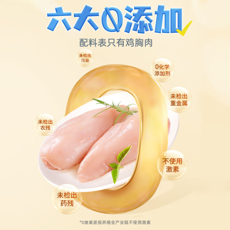 上鮮 雞大胸 2斤 冷凍 出口級(jí) 健身雞胸肉雞肉輕食代餐 清真食品 菜管家商品