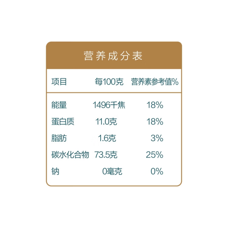 金龍魚 面粉 中筋粉 澳大利亞麥芯粉5斤 100%進(jìn)口小麥 菜管家商品