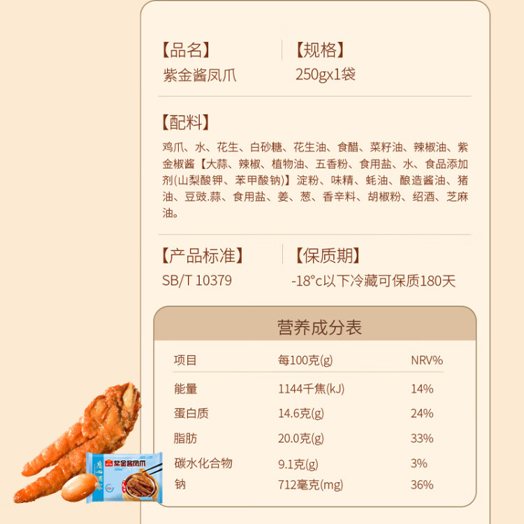 廣州酒家利口福 紫金醬鳳爪250g 預(yù)制菜 早茶點心 粵菜速食 下午茶 年貨 菜管家商品