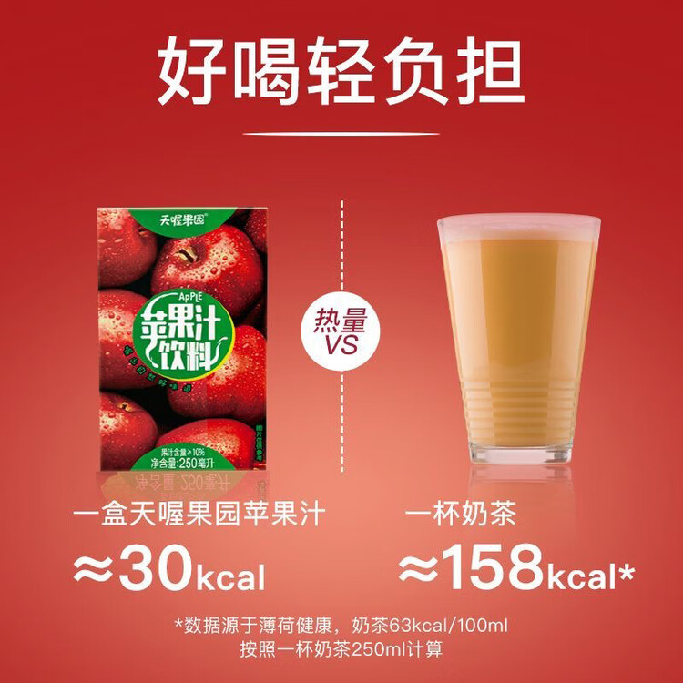 天喔 苹果汁250ml*16盒整箱装 年货礼盒果汁果味饮料小包便携饮品 菜管家商品