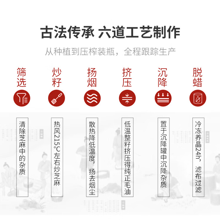 古币 小磨香油400ml 芝麻油传统工艺凉拌调味油碟首农品牌北京老字号 菜管家商品