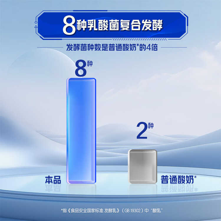 君乐宝（JUNLEBAO）开啡尔 常温风味发酵乳 原味酸奶200g*24 家庭量贩装 光明服务菜管家商品