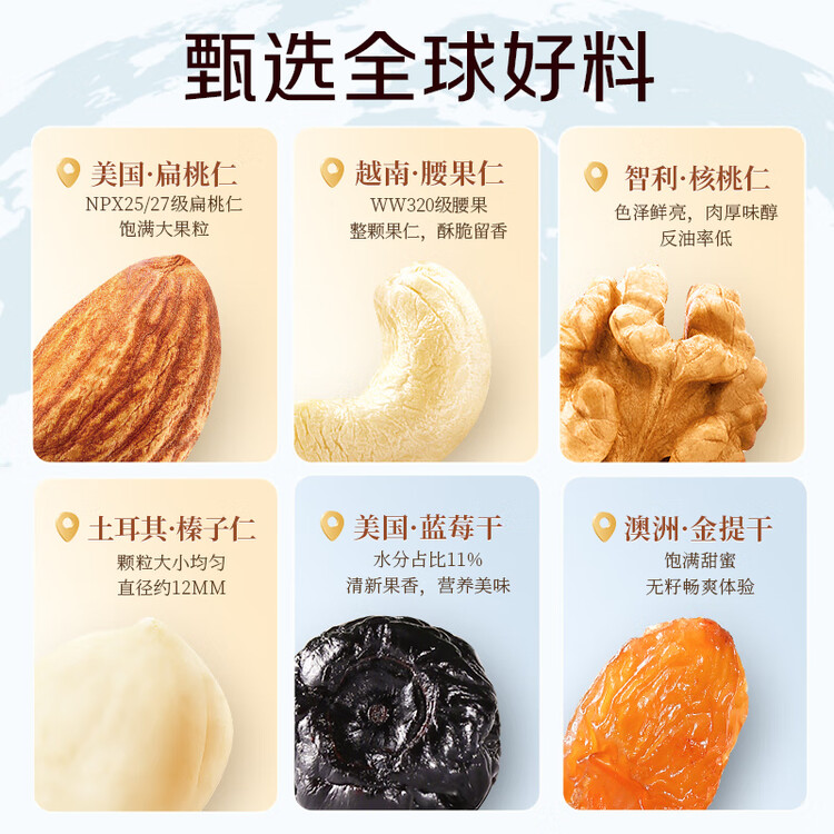 沃隆每日坚果750g/30袋小包装儿童零食大礼包年货坚果礼盒春节礼品 菜管家商品